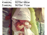 Прием периатра в 5 месяцев. Много букв!!!