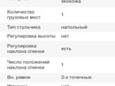 Брать или не брать?Как
