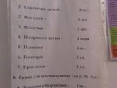 Вот такой вот список