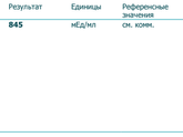 Пришли результаты сегодняшнего анализа крови на ХГЧ :)