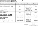 Анализы после ЗБ, кто что может сказать? К врачу в понедельник только??