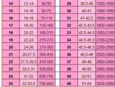 23-24нед. Вес малыша