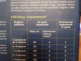 Америку открыла?