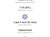 Хгч