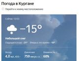 ☀ Друзья, с первым днем ВЕСНЫ всех!!!