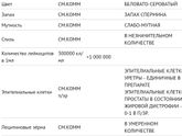 Кто читал меня тот поймеи!