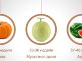 Ещё чут чуть и