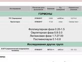 Результаты анализов: ттг, прогестерон, хгч