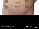 Беда бедище!!!