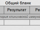 Помогите разобраться.ХГЧ