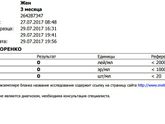 Моча по Нечипоренко