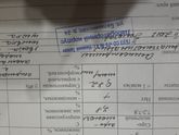 Спермограмма