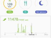 10000 шагов