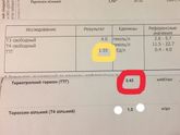Синева - врушка. ?будьте аккуратны!