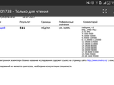 Результат хгч