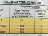 Кто только на ИВ...Подскажите!!!!!😊