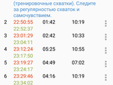 Схватки
