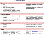 Девочки Тюмени и не только
