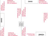 подстроить комнаты к появлению малыша