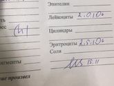Анализ по Нечепаренко
