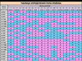 Сладкие пупочки