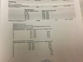 Девочки, кому не сложно