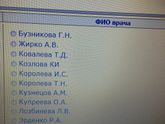 Девочки .