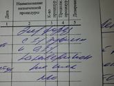 Помогите расшифровать