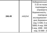 Рост хгч