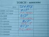 Разбор анализов 1 скрининг