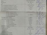 Всё так плохо с