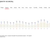 Кто про что, а я все о своем, блин!