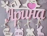 Метрика в Старом Осколе