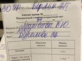 Тест ПГТТ
