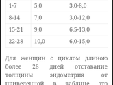 Мое М -эхо 8.6