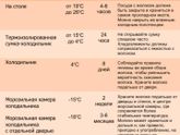Гв отлучение или продолжение?
