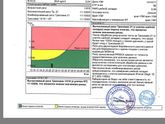 1й биохимический скрининг. Помогите разобраться!!!