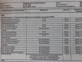 Помогите разобрать