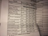 Токсиплозмоз