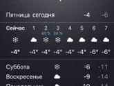 У нас давит