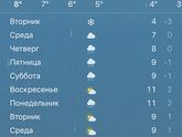 Май ты че?