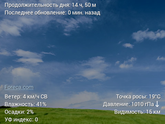 Жара...