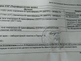 Девочкам с мутациями генов