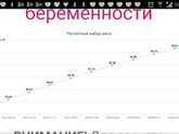 6 с половиной месяцев :)
