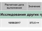 Хгч