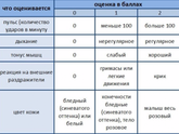 Объясните тупню😁