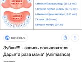 Зубки, первый раз такое наблюдаю..
