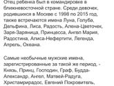 Необычные имена
