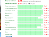 Отели турции с мини клубом от 1 года)