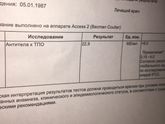 Антитела к ТПО!!!!